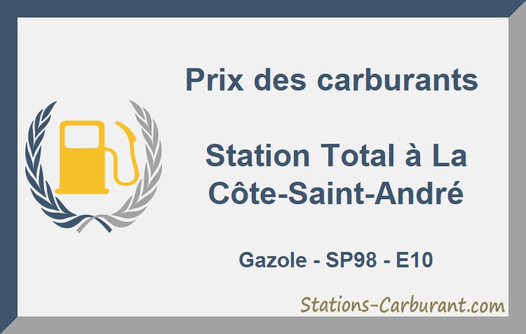 Prix Carburant Intermarche La Cote Saint Andre