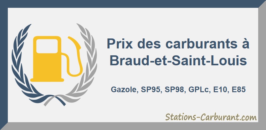 Prix des carburants à BraudetSaintLouis