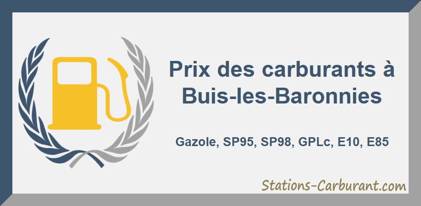 Prix des carburants à Buis-les-Baronnies